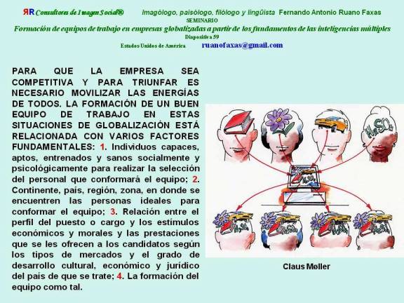 FERNANDO ANTONIO RUANO FAXAS. EQUIPOS DE TRABAJO E INTELIGENCIA MÚLTIPLES
