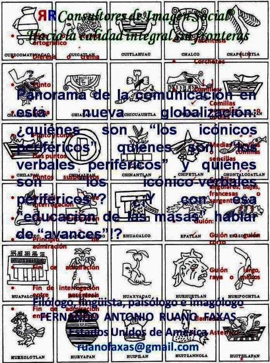 FERNANDO ANTONIO RUANO FAXAS. COMUNICACIÓN NO VERBAL Y COMUNICACIÓN VERBAL. LOS ICÓNICOS PERIFÉRICOS, LOS VERBALES PERIFÉRICOS Y LOS ICÓNICO VERBALES PERIFÉRICOS.
