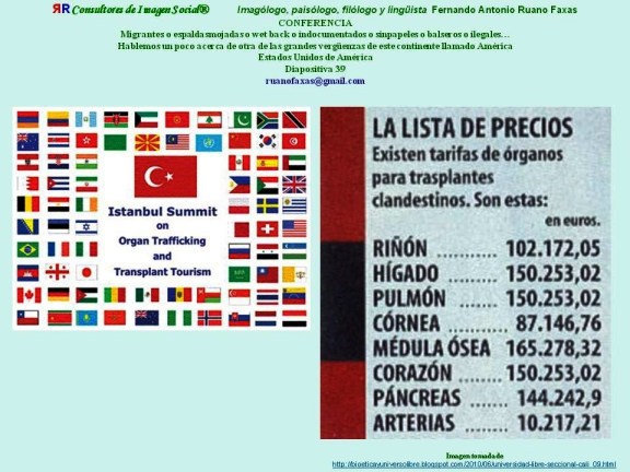 FERNANDO ANTONIO RUANO FAXAS. RUANO FAXAS. TRÁFICO DE ÓRGANOS. IMAGOLOGÍA CONTRASTIVA-CANIBALISMO EN CHINA, CONTRASTIVE IMAGOLOGY-CANNIBALISM IN CHINA, КОНТРАСТИВНАЯ ИМАГОЛОГИЯ-КАННИБАЛИЗМ В КИТАЕ.