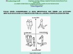 FERNANDO ANTONIO RUANO FAXAS. NONVERBAL COMMUNICATION, COMUNICACIÓN NO VERBAL, НЕВЕРБАЛЬНОЕ ОБЩЕНИЕ.&nbsp;ACTITUDES