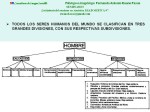FERNANDO ANTONIO RUANO FAXAS. RAZAS, RACISMO, RACISMO OCULTO, PERFIL RACIAL, PERFILES RACIALES, SEGREGACIÓN, DETERMINISMO BIOLÓGICO, DETERMINISMO GENÉTICO, EUGENESIA, MESTIZAJE. RACES, RACISM, RACIAL&nbsp;PROFILE
