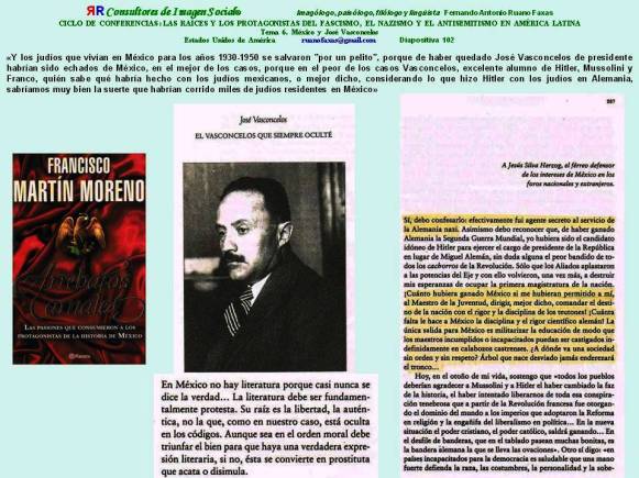 FERNANDO ANTONIO RUANO FAXAS. DE HABER QUEDADO JOSÉ VASCONCELOS COMO PRESIDENTE DE MÉXICO HABRÍA EXTERMINADO A TODOS LOS JUDÍOS DEL PAÍS. QUÉ GRAN VERGÜENZA PARA LA HISTORIA DE MÉXICO