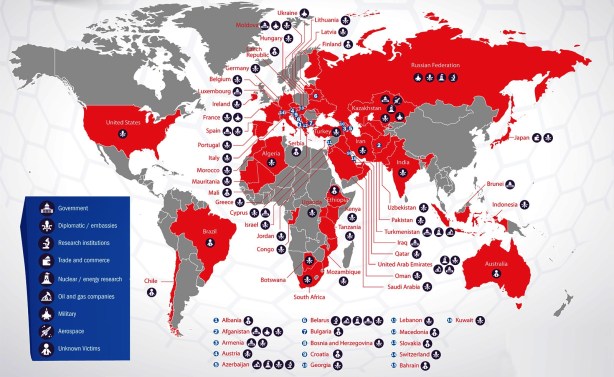 FERNANDO ANTONIO RUANO FAXAS. Ciberespionaje, espionaje mundial, espionaje y espías en las grandes potencias, enpionaje mundial desde Rusia. Espionaje a través de las redes de Internet