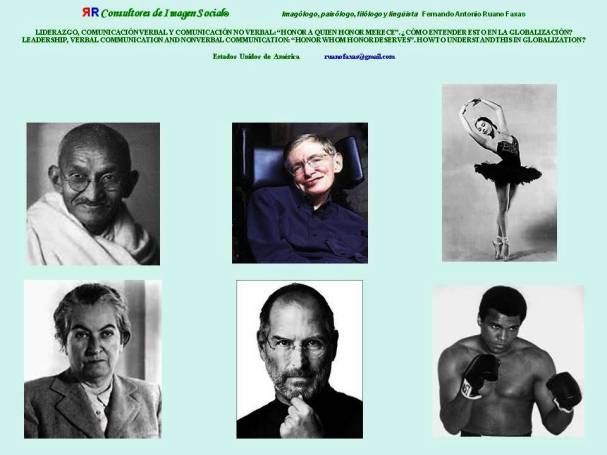 FERNANDO ANTONIO RUANO FAXAS. Leadership, Leader, Verbal Communication, NonVerbal Communication, Globalization, Imagology, Imagología