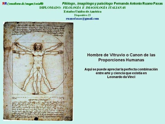 FERNANDO ANTONIO RUANO FAXAS. LEONARDO DA VINCI. HOMBRE DE VITRUBIO O CANON DE LAS PROPORCIONES HUMANAS