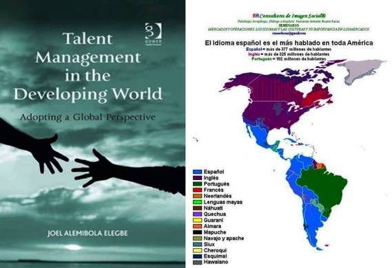 FERNANDO ANTONIO RUANO FAXAS. Imagología del Trabajo. Talent Management, Gestión del Talento, Gestão de Talento, Управление талантами
