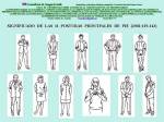 FERNANDO ANTONIO RUANO FAXAS. JUDI JAMES. NONVERBAL COMMUNICATION, COMUNICACIÓN NO VERBAL, НЕВЕРБАЛЬНОЕ ОБЩЕНИЕ. LENGUAJE CORPORAL, 11 POSTURAS DE&nbsp;PIE
