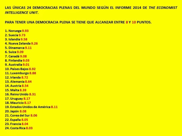 FERNANDO ANTONIO RUANO Faxas. LAS UNICAS 24 Democracias Plenas DEL MUNDO SEGÚN EL INFORME 2014 de la Unidad de Inteligencia de The Economist. URUGUAY, MUJICA