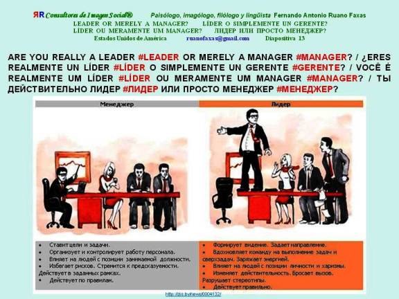 FERNANDO ANTONIO RUANO FAXAS. LÍDER O GERENTE,  LEADER OR MANAGER, LÍDER OU MANAGER, ЛИДЕР ИЛИ МЕНЕДЖЕР