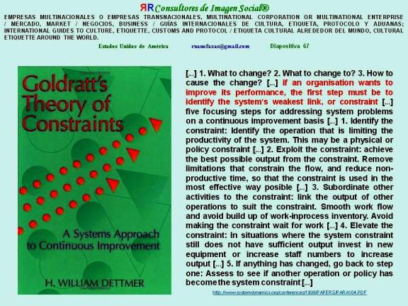 FERNANDO ANTONIO RUANO FAXAS, PAULINA RENDÓN AGUILAR. QUÉ CAMBIAR Y CÓMO CAMBIARLO EN LA EMPRESA