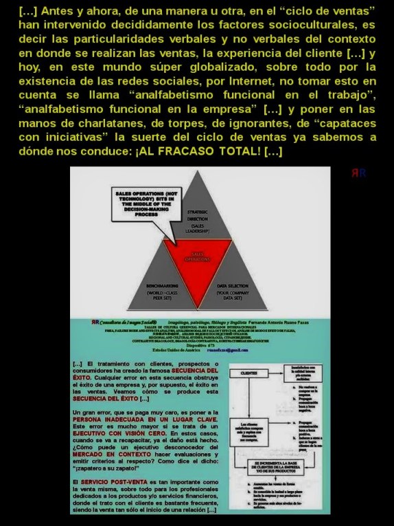 FERNANDO ANTONIO RUANO FAXAS, PAULINA RENDÓN AGUILAR. Sales, Ventas, Vendas, Продажи. Customer Experience, Experiencia del Cliente, Experiência do Cliente.