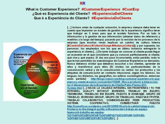 FERNANDO ANTONIO RUANO FAXAS. PAULINA RENDÓN AGUILAR. What is Customer Experience. Qué es Experiencia del Cliente. Que é a Experiência do Cliente. Diapositiva 35