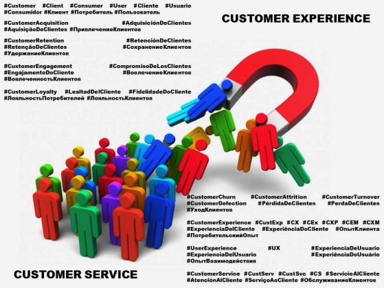 FERNANDO ANTONIO RUANO FAXAS, PAULINA RENDON AGUILAR. CUSTOMER SERVICE, CUSTOMER EXPERIENCE, IBM, KENNAMETAL. JCPENNEY