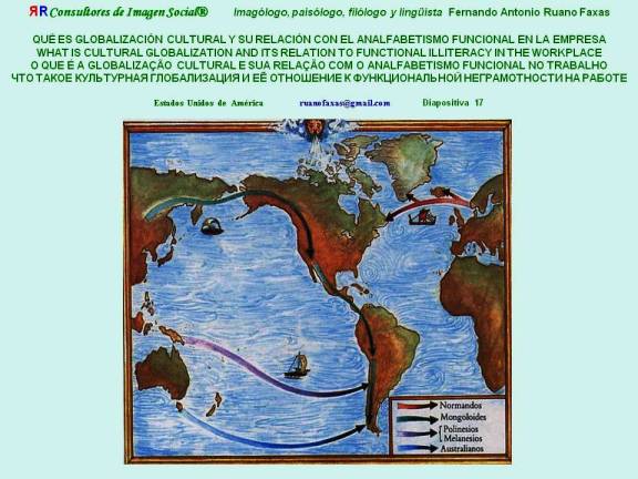 FERNANDO ANTONIO RUANO FAXAS. QUÉ ES GLOBALIZACIÓN CULTURAL Y SU RELACIÓN CON EL ANALFABETISMO FUNCIONAL EN LA EMPRESA. WHAT IS CULTURAL GLOBALIZATION AND ITS RELATION TO FUNCTIONAL ILLITERACY IN THE WORKPLACE
