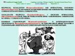 FERNANDO ANTONIO RUANO FAXAS. Reciprocal Socialization, Socialización Recíproca, Взаимная Социализация.  Interactional Synchrony, Sincronía Interaccional, Интеракциональная Синхронность