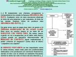 FERNANDO ANTONIO RUANO FAXAS. VENTA SECUENCIA DEL ÉXITO. SALES SEQUENCE OF SUCCESS. VENDA SEQUÊNCIA DO SUCESSO. ПРОДАЖА  ПОСЛЕДОВАТЕЛЬНОСТЬ УСПЕХА