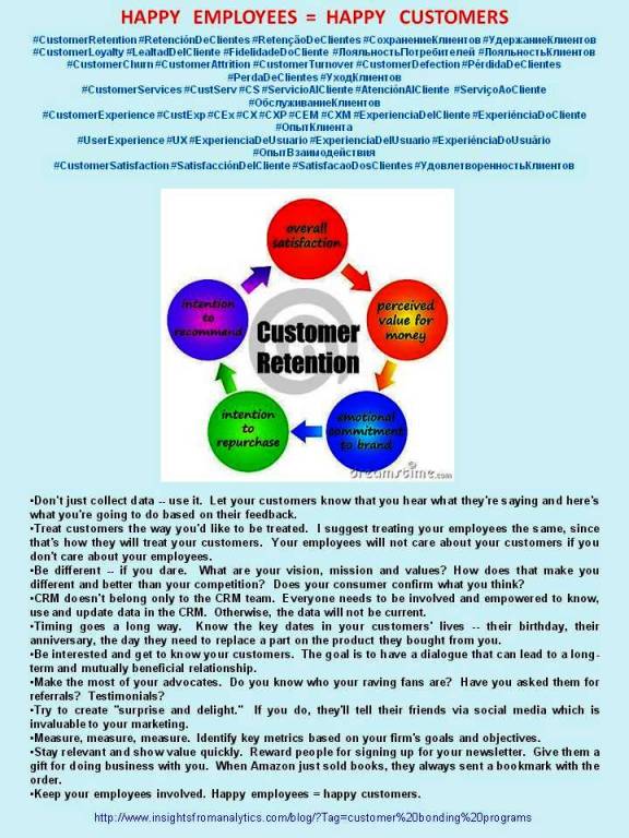 PAULINA RENDÓN AGUILAR. Customer Retention, Customer Loyalty, Employee Retention, Employee Loyalty, Employee Engagement