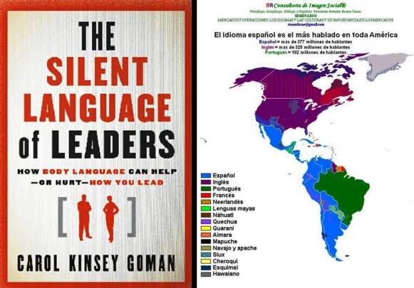 PAULINA RENDÓN AGUILAR. GLOBALIZATION. NonVerbal Communication, Comunicación No Verbal, Comunicação Não Verbal, Невербальная Коммуникация, Body Language, Lenguaje Corporal, Linguagem Corporal, Язык Тела