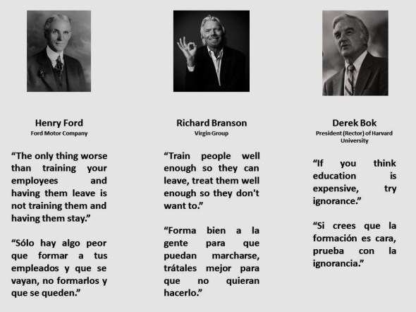 PAULINA RENDON AGUILAR, FERNANDO ANTONIO RUANO FAXAS. HENRY FORD, RICHARD BRANSON, DEREK BOK, TEAM BUILDING, FORMACIÓN DE EQUIPOS, CREACIÓN DE EQUIPOS, FORMAÇÃO DE EQUIPES, CONSTRUÇÃO DE EQUIPES, ФОРМИРОВАНИЕ КОМАНДЫ