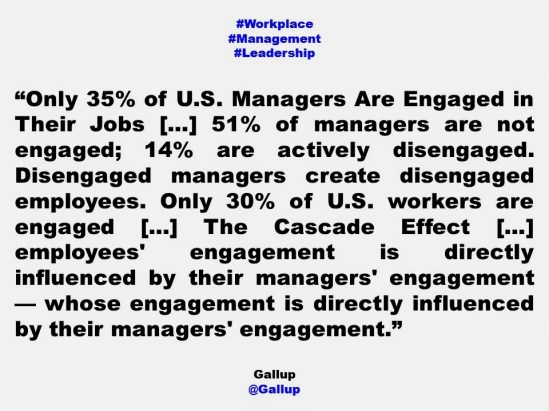 PAULINA RENDON AGUILAR. WORKPLACE, MANAGEMENT, LEADERSHIP, GALLUP.