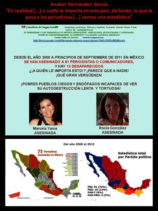 FERNANDO ANTONIO RUANO FAXAS. Anabel Hernández García. En realidad a nadie le importa en este país, de fondo, lo que le pasa a los periodistas. Somos una estadística