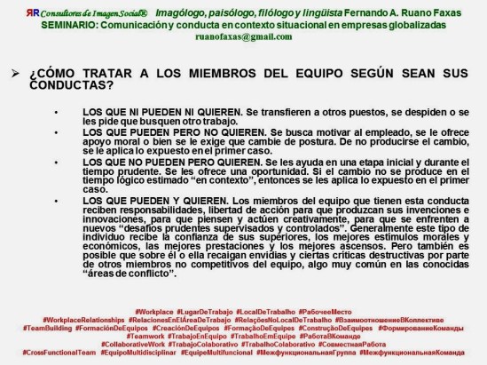 FERNANDO ANTONIO RUANO FAXAS. IMAGOLOGÍA. LIDERAZGO, LEADERSHIP. SEMINARIO, Comunicación y conducta en contexto situacional en empresas globalizadas