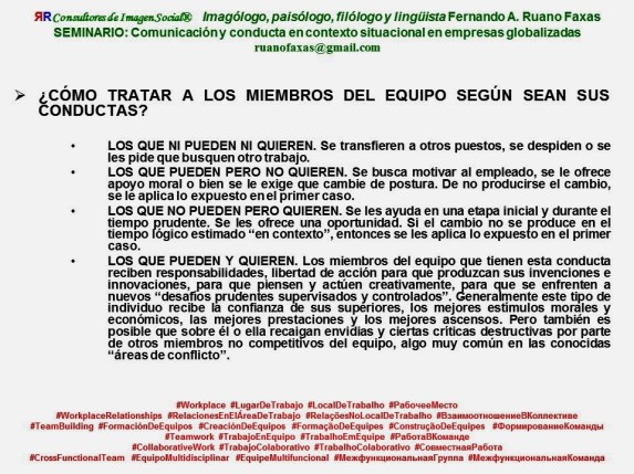 FERNANDO ANTONIO RUANO FAXAS. IMAGOLOGÍA. LIDERAZGO, LEADERSHIP. SEMINARIO, Comunicación y conducta en contexto situacional en empresas globalizadas