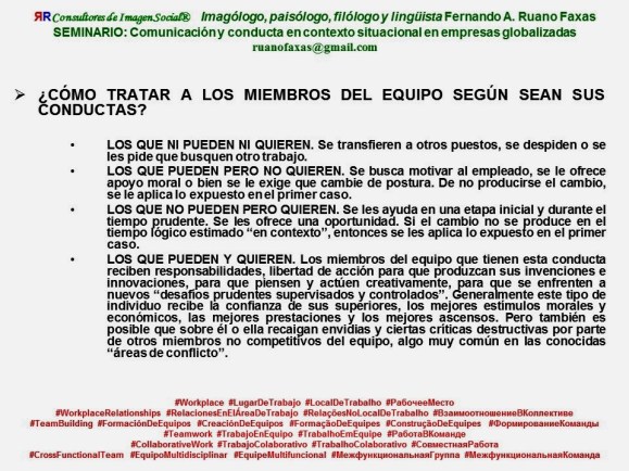 FERNANDO ANTONIO RUANO FAXAS. IMAGOLOGÍA. LIDERAZGO, LEADERSHIP. SEMINARIO, Comunicación y conducta en contexto situacional en empresas globalizadas
