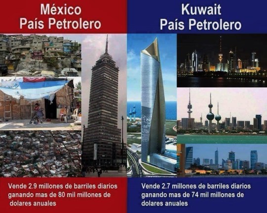 POR QUÉ KUWAIT SÍ Y MÉXICO NO. PETRÓLEO, CORRUPCIÓN, IMPUNIDAD