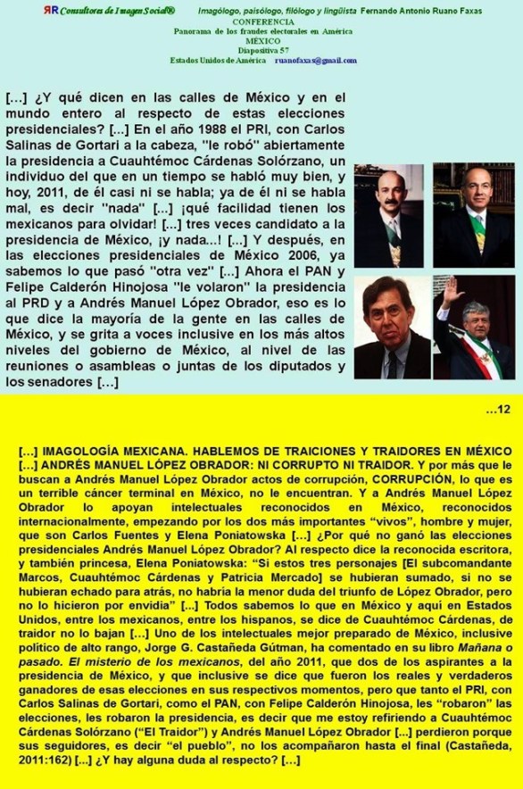 FERNANDO ANTONIO RUANO FAXAS, IMAGOLOGÍA, POLÍTICA, ELECCIONES, FRAUDE ELECTORAL, MEXICANIZACIÓN, MEXICO, CORRUPCIÓN, IMPUNIDAD, DERECHOS HUMANOS, MUERTOS, DESPARECIDOS, AYOTZINAPA
