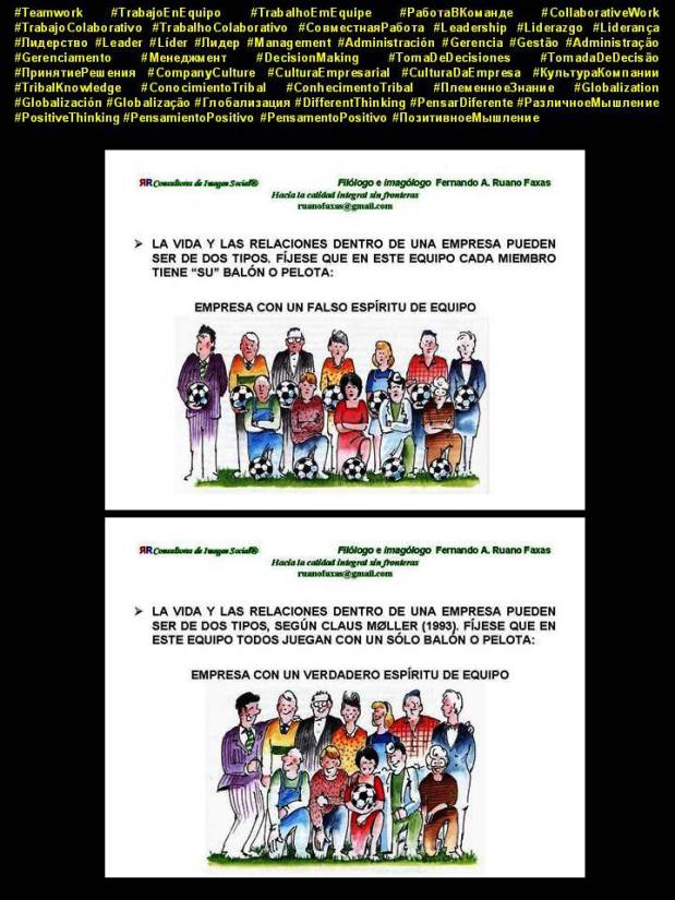FERNANDO ANTONIO RUANO FAXAS. Teamwork, Trabajo en Equipo, Trabalho em Equipe, Работа в Команде, Collaborative Work, Trabajo Colaborativo, Trabalho Colaborativo, Совместная Работа, Leadership, Liderazgo, Liderança, Лидерство