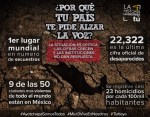 MÉXICO, CORRUPCIÓN, IMPUNIDAD, TLATELOLCO, ACTEAL, AYOTZINAPA, TLATLAYA, CRÍMENES, SECUESTROS, TORTURAS, NARCOESTADO, ESTADO&nbsp;FALLIDO