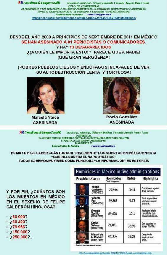 PERIODISTAS MUERTOS EN MÉXICO