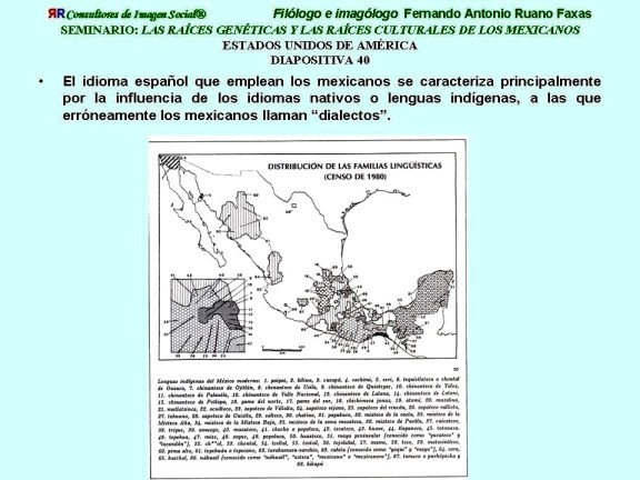 FERNANDO ANTONIO RUANO FAXAS. INFLUENCIA DE LENGUAS INDÍGENAS EN EL ESPAÑOL HABLADO Y ESCRITO EN MÉXICO. GRUPOS INDÍGENAS MEXICANOS, MESTIZAJE, RACISMO Y SEGREGACIÓN A TRAVÉS DE IDIOMAS, DIALECTOS Y GESTOS