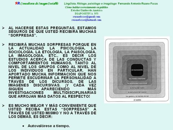 RUANO FAXAS. AUTOVALORACIÓN, COMUNICACIÓN VERBAL, COMUNICACIÓN NO VERBAL, IMAGOLOGÍA, ETOLOGÍA
