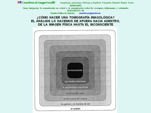 RUANO FAXAS. TOMOGRAFÍA IMAGOLÓGICA. CORRUPTOS, DELINCUENTES Y CRIMINALES. 1