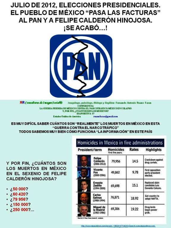 ELECCIONES 2012, EL PUEBLO DE MÉXICO PASA LAS FACTURAS AL PAN Y A FELIPE CALDERÓN