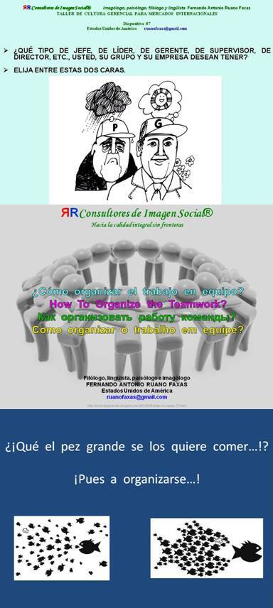 FERNANDO ANTONIO RUANO FAXAS. COACHING, MANAGEMENT, LEADERSHIP. BOSS CLASSIFICATION, TIPOS DE JEFES, ТИПЫ РУКОВОДИТЕЛЕЙ