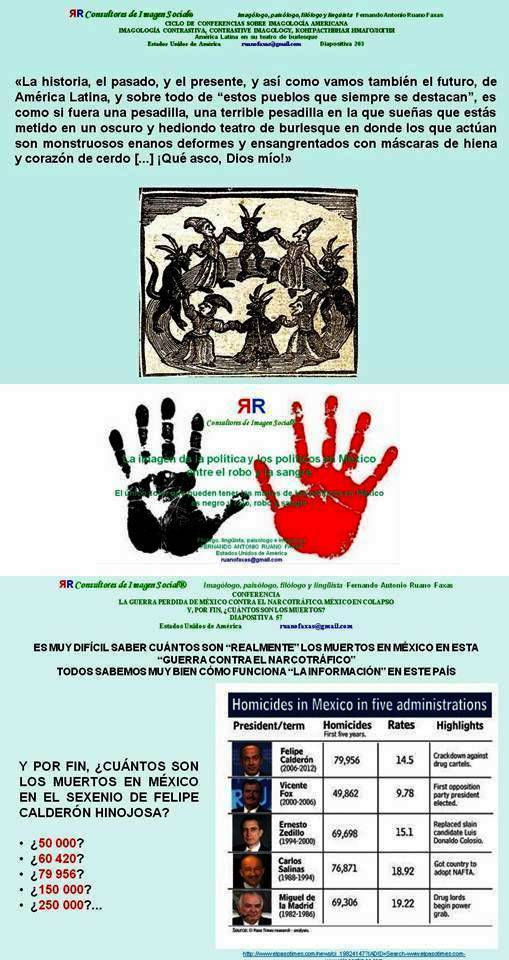 FERNANDO ANTONIO RUANO FAXAS. MÉXICO EN COLAPSO. DEL PRI AL PAN, DEL PAN AL PRI. MÉXICO ENTRE CORRUPTOS, LADRONES, ASESINOS Y VALEMADRISTAS. AHÍ YA NO HAY NADA QUE HACER