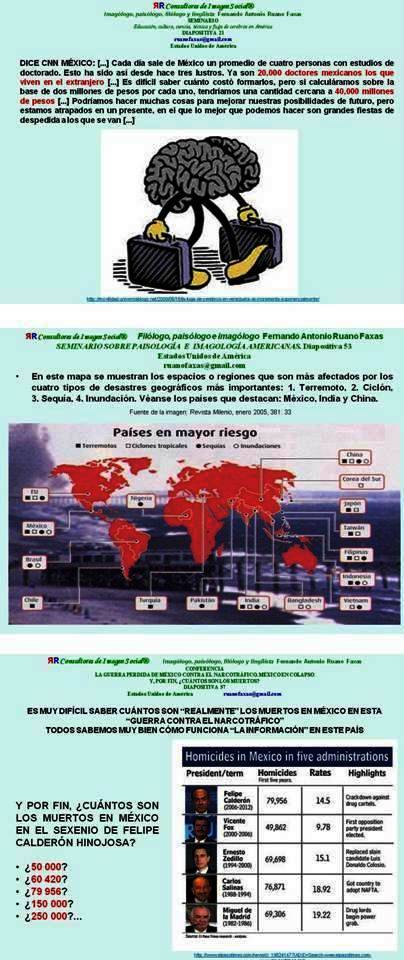 FERNANDO ANTONIO RUANO FAXAS. MÉXICO PADECE TODOS LOS MALES DE ESTE MUNDO, INCLUYENDO LA FUGA DE CEREBROS