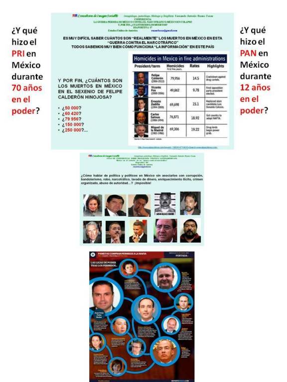 FERNANDO ANTONIO RUANO FAXAS. Y QUÉ HIZO EL PRI EN MÉXICO DURANTE 70 AÑOS EN EL PODER. Y QUÉ HIZO EL PAN EN MÉXICO DURANTE 12 AÑOS EN EL PODER