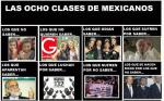 ocho clases de&nbsp;mexicanos