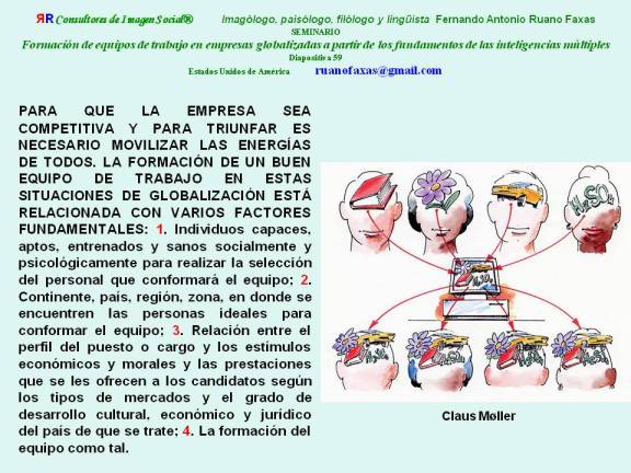 FERNANDO ANTONIO RUANO FAXAS. EQUIPOS DE TRABAJO E INTELIGENCIA MÚLTIPLES
