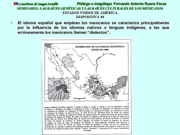 FERNANDO ANTONIO RUANO FAXAS. INFLUENCIA DE LENGUAS INDÍGENAS EN EL ESPAÑOL HABLADO Y ESCRITO EN MÉXICO. GRUPOS INDÍGENAS MEXICANOS, MESTIZAJE, RACISMO Y SEGREGACIÓN A TRAVÉS DE IDIOMAS, DIALECTOS Y GESTOS