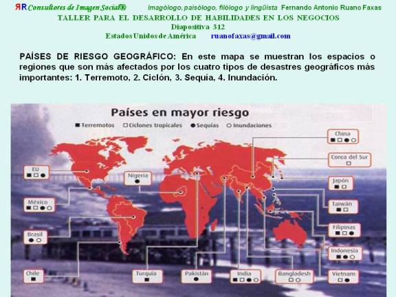 RUANO FAXAS. HABILIDADES EN LOS NEGOCIOS. 312