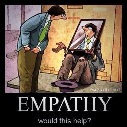 Empathy, Empatía, Empatia, Эмпатия
