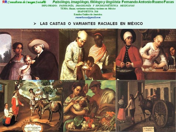 FERNANDO ANTONIO RUANO FAXAS. RACISMO EN MÉXICO. Racismo, racismo oculto, segregación, determinismo biológico, determinismo genético, eugenesia y mestizofobia en México, según las épocas, las regiones, las c