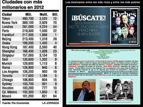FERNANDO ANTONIO RUANO FAXAS. Más de 100 mil millonarios viven en México, DF