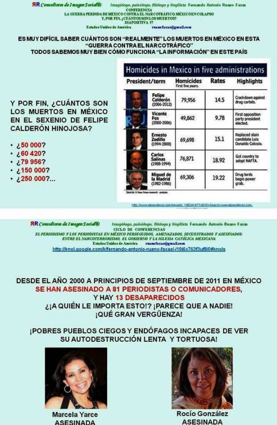 FERNANDO ANTONIO RUANO FAXAS. ASESINADOS EN MÉXICO, CRÍMENES EN MÉXICO, PERIODISTAS ASESINADOS