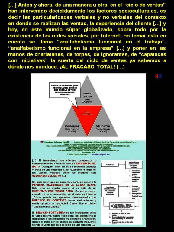 FERNANDO ANTONIO RUANO FAXAS, PAULINA RENDÓN AGUILAR. Sales, Ventas, Vendas, Продажи. Customer Experience, Experiencia del Cliente, Experiência do Cliente. Customer Services, Servicio al Cliente, Serviço ao Cliente